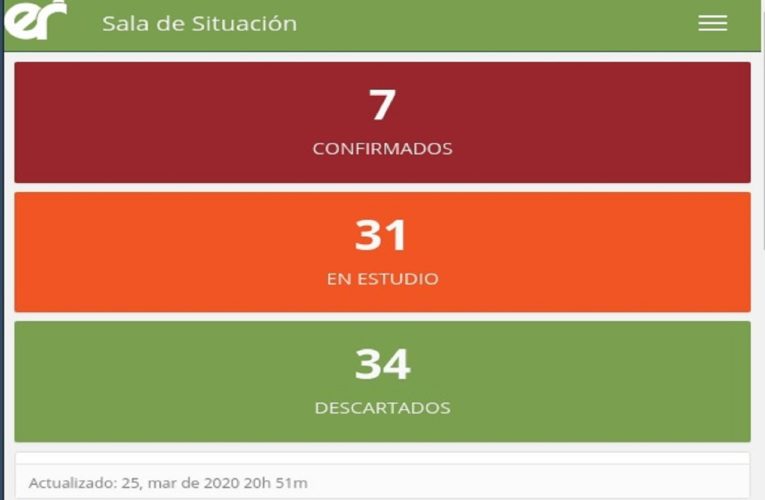 Malbran confirmó tres nuevos casos de COVID en Entre Ríos