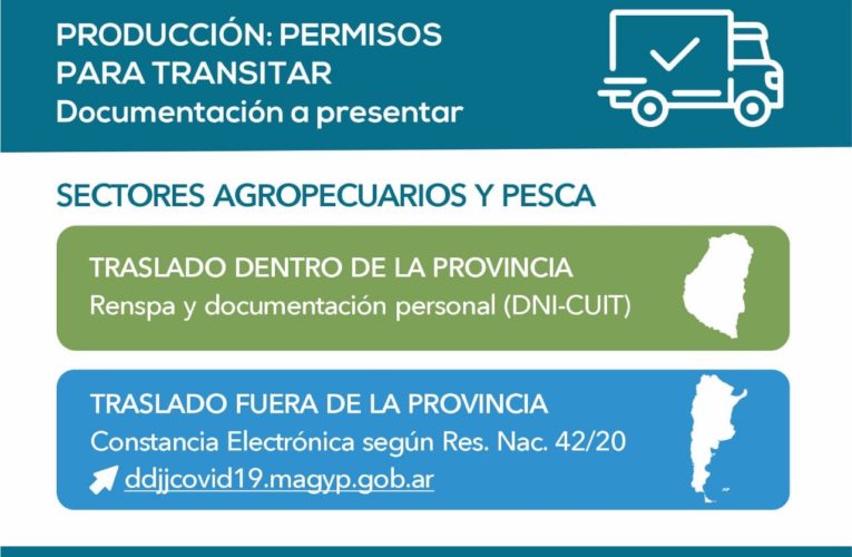 Brindan precisiones sobre los permisos otorgados a productores que operan dentro y fuera de la provincia